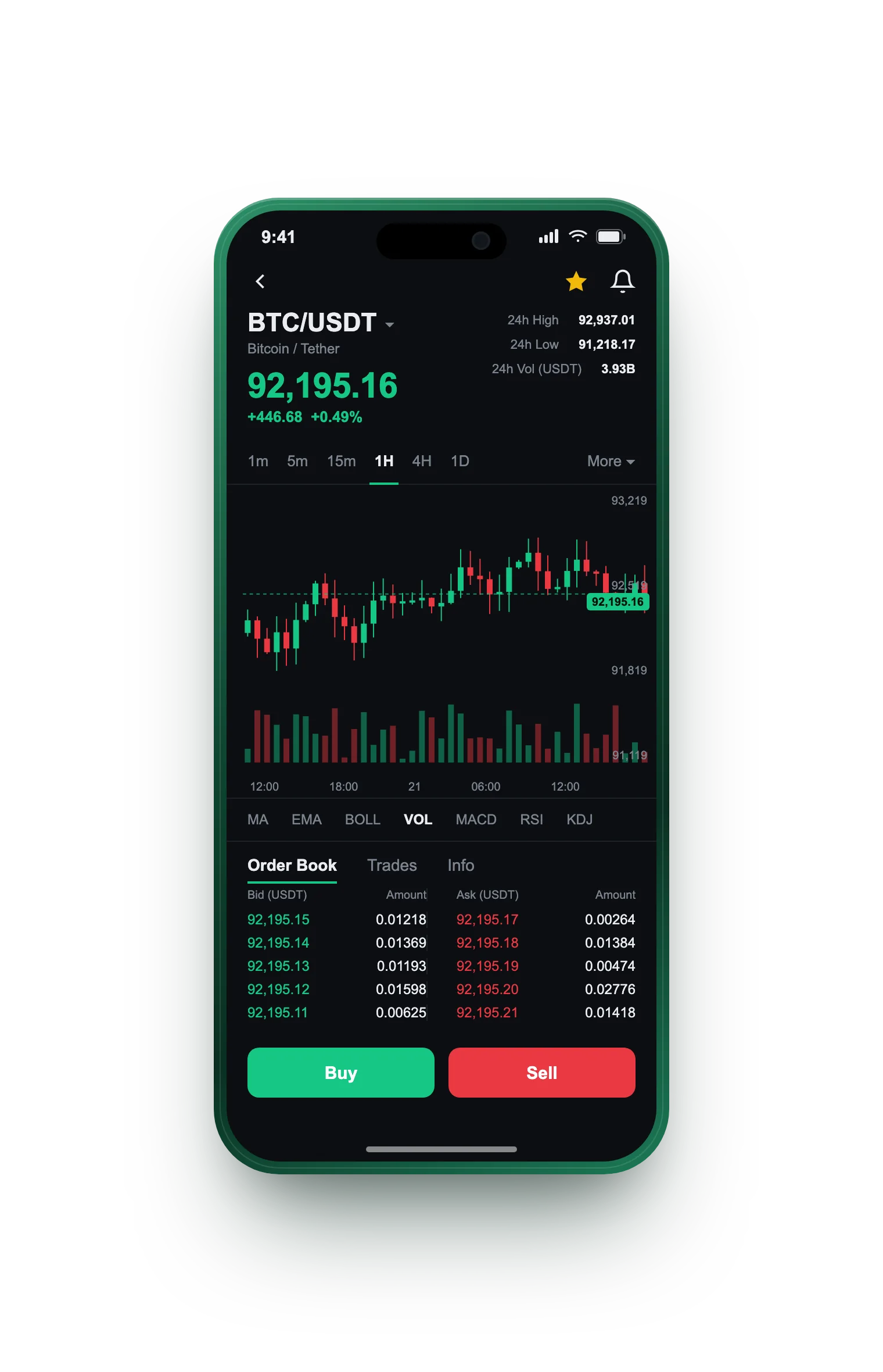 Clairon Rendiaque — BTC/USDT live candlestick chart, order book and one-tap Buy/Sell on mobile